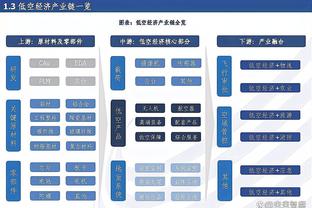 波杰姆&萨里奇10分 库明加9分 勇士替补上半场得分仅比首发少3分